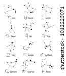 Zodiac Signs Horoscope Symbols...