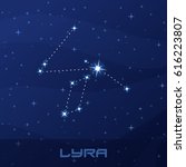 Constellation  Lyra  Lyre