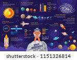 high detail space infographic... | Shutterstock .eps vector #1151326814