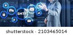 Small photo of Simple Mail Transfer Protocol. Smtp server mail transfer protocol. TCP IP protocol sending and receiving e-mail