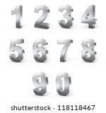 3d Metal Numbers