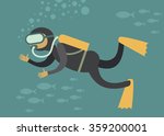 Scuba Diver Vector Clipart image - Free stock photo - Public Domain ...