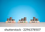 Small photo of Investment asset allocation and diversification and risk management strategy. Stacking coins with Assert A B C words on wooden blocks. Real estate investment and wealth. Money management with funds
