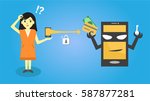 hacker or thief stealing credit ... | Shutterstock .eps vector #587877281