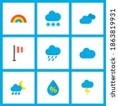 weather icons flat style set... | Shutterstock .eps vector #1863819931