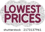Lowest Prices Word Cloud...