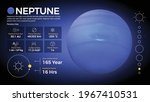 The Solar System Neptune And...