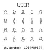 user related vector icon set.... | Shutterstock .eps vector #1054909874