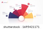 vector circle chart design ... | Shutterstock .eps vector #1695421171