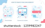 how to create your own website  ... | Shutterstock .eps vector #1259982247