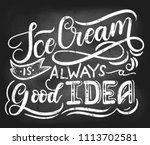 Ice Cream  Chalkboard Design...
