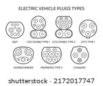 electric car connectors. ev... | Shutterstock .eps vector #2172017747