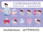 coronavirus 2019 ncov... | Shutterstock .eps vector #1679594251