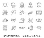 graduation doodle illustration... | Shutterstock .eps vector #2151785711
