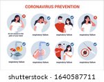 2019 ncov covid 19 virus... | Shutterstock .eps vector #1640587711