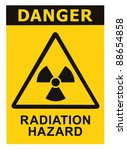 Radioactive Sign Free Stock Photo - Public Domain Pictures