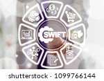 SWIFT Banking Web Network Pay System Finance Digital Technology. Society for Worldwide Interbank Financial Telecommunications. Woman clicks gear with swift word surrounded by specific icons.