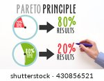 Small photo of Pareto Principle or law of the vital few. 80/20 rule. factor sparsity