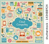 cloud computing design elements.... | Shutterstock .eps vector #143488924