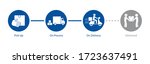 order parcel processing... | Shutterstock .eps vector #1723637491