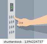 hand pressing elevator button.... | Shutterstock .eps vector #1396224737
