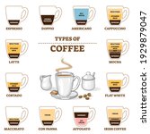 types of coffee and cafe... | Shutterstock .eps vector #1929879047
