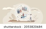 circular economy  environment... | Shutterstock .eps vector #2053820684