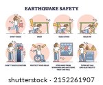 earthquake safety rules and...