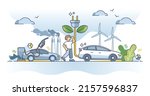 switching to electric auto and... | Shutterstock .eps vector #2157596837