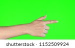 Female Hand Gestures On Green...