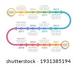 timeline infographics template... | Shutterstock .eps vector #1931385194