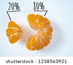 Small photo of small and big slices of vivid yellow pilled mandarine. depict sales of exotic fruit market pareto rule concept. market share 20 and 80 percent signs