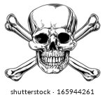 Skull And Crossbones Sign In A...