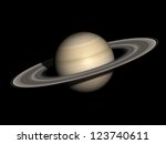 Saturn Free Stock Photo - Public Domain Pictures