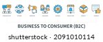 business to consumer b2c... | Shutterstock .eps vector #2091010114