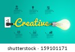 creative concept modern design... | Shutterstock .eps vector #159101171