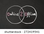 Online 2 Offline words written on blackboard using chalk