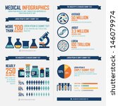 medical infographics | Shutterstock .eps vector #146079974