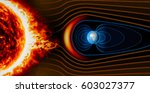 Earth's Magnetic Field  The...