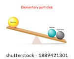 Mass Of Elementary Particles ...