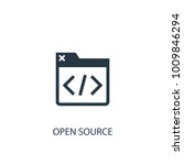 open source icon. logo element... | Shutterstock .eps vector #1009846294