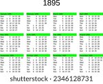 calendar of year 1895 in English language