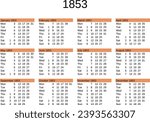 calendar of year 1853 in English language