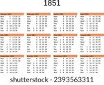 calendar of year 1851 in English language