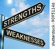 Strength Or Weakness Overcome Fragility Strong Or Weak Road Sign ...